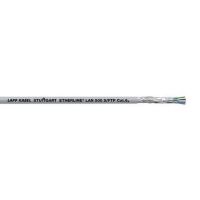 Kabel teleinformatyczny ETHERLINE LAN kat.6a F/UTP 4x2xAWG23 KRĄŻEK | 2170961 Lapp Kabel