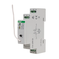Sterownik radiowy rolet FW-STR1D 230V montaż na szynie DIN 85-265V AC/DC | FW-STR1D F&F