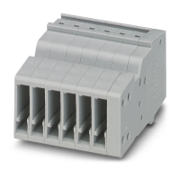 PPC 1,5/S/ 6 | 3213425 Phoenix Contact