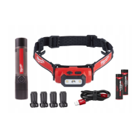 Zestaw POWERPACK IN2 L4, Milwaukee | WEG-1692831 Milwaukee