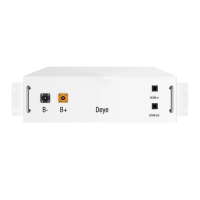 Magazyn bank energii wysokonapięciowy V-TAC Deye rack 5,12kWh 51.2V 100Ah LiFePO4 BOS-GM5.1 10 lat g | 3800170217546 LED EUROPE