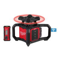 M18RLOH600-201C Niwelator 600M | 4933493191 Techtronic
