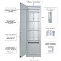 Rozdzielnica licznikowa stojąca RU-L-950-1750-300 PROFI SYSTEM; IP30,IK10,RAL7035 | RU-L-950-1750-300 Kubiak
