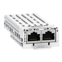 Karta kom ETH/MDTPC 2-port MDlink | VW3A3721 Schneider Electric