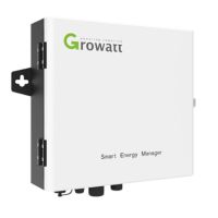 Urządzenie Growatt Smart Energy Manager <100KW | SmartEnergyManager<100kW Growatt