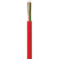 Kabel bezhalogenowy HTKSH FE180/PH90/E90 2x2x1,0 /100m/ KRĄŻEK | B10006 Bitner