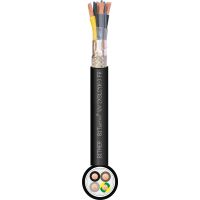 Kabel przekształtnikowy BITSERVO UV 2XSLCYK-J FR 4x16 0,6/1KV BĘBEN | IP2125 Bitner