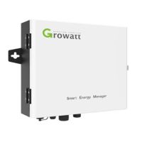 Urządzenie Growatt Smart Energy Manager 600kW | SmartEnergyManager600kW Growatt