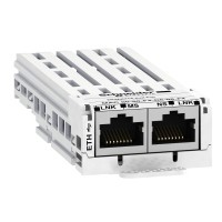 Akcesoria VW3A, karta komunikacji Ethernet/IP, Modbus TCP | VW3A3720 Schneider Electric