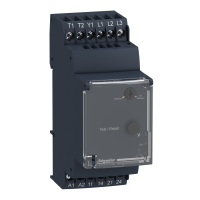 Przekaźnik kontroli napięcia i temperatury silnika 24-240V AC/DC, 2 NO | RM35TM250MW Schneider Electric