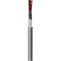 Kabel sterowniczy BIT LIYCY 2x2x0,5 300/300V KRĄŻEK | S30849 Bitner