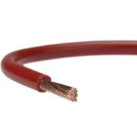 Przewód instalacyjny H05V-K (LGY) 1,0 300/500V, czerwony KRĄŻEK | 5907702813585 EK Elektrokabel