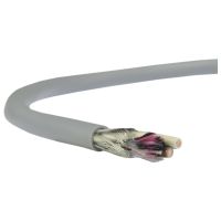Kabel sterowniczy BIT LIYCY 2x1,5 300/300V /100m/ KRĄŻEK | S30657-K Bitner