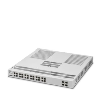 FL SWITCH 5924-4SFP+ | 1525939 Phoenix Contact