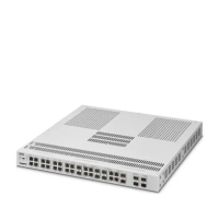 FL SWITCH 5916-8GC-4SFP+ | 1525942 Phoenix Contact