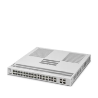 FL SWITCH 5916SFP-8GC-4SFP+ | 1525943 Phoenix Contact
