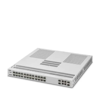 FL SWITCH 5924SFP-4GC | 1525944 Phoenix Contact
