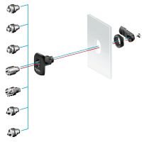 Wkładka kwadratowa do zamka 7mm do S3D Spacial | NSYAEDLS7S3D Schneider Electric