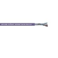 Przewód sterowniczy UNITRONIC BUS DN THIN FD Y 1x2xAWG24 +1x2xAWG22 BĘBEN | 2170347 Lapp Kabel