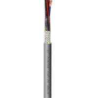 Kabel sterowniczy BIT LIYCY 2x0,5 300/300V KRĄŻEK | S30587 Bitner