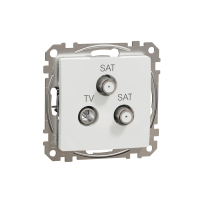 Gniazdo TV/SAT/SAT końcowe (4dB), białe Sedna Design | SDD111481S Schneider Electric
