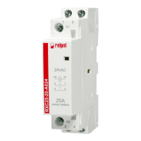 Stycznik instalacyjny RXC25-20-A024 | 2617017 Relpol