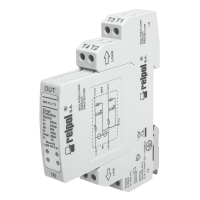 Ograniczniki sygnałowe RSP-CL-TTL | 2617110 Relpol